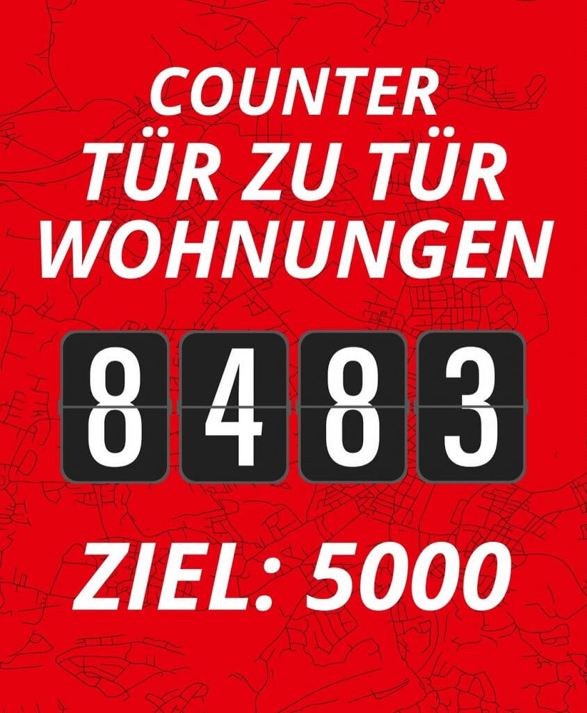 8.483 von 5.000 Wohnungen – aber wir hören nicht auf!