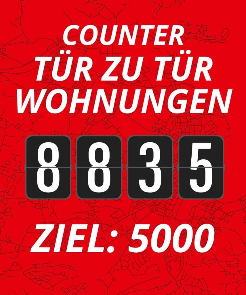 8.835 Türen – und wir legen noch einen drauf!